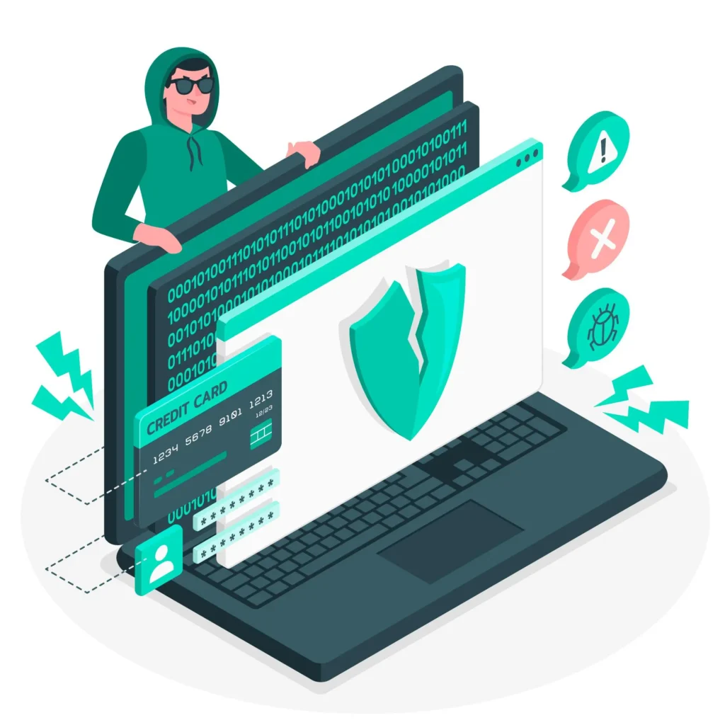 concept of security risks