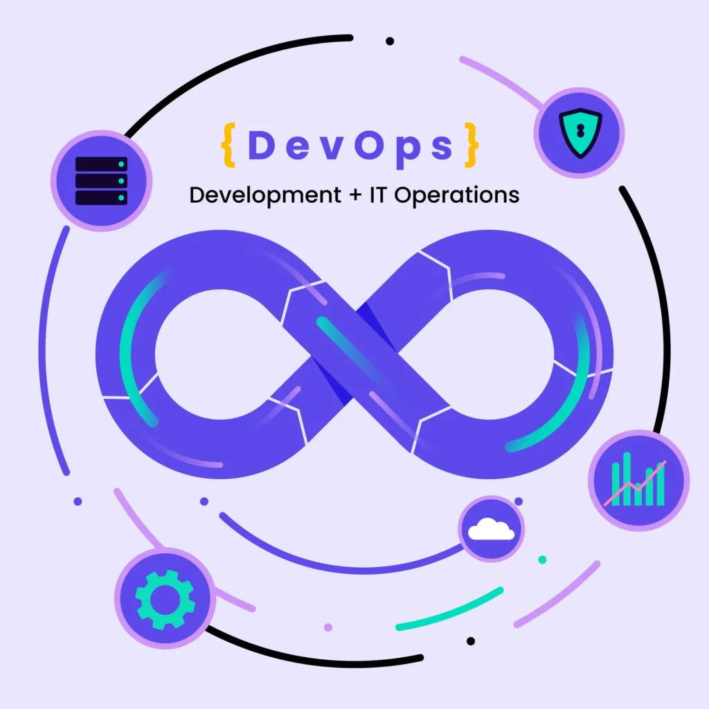 devops roadmap