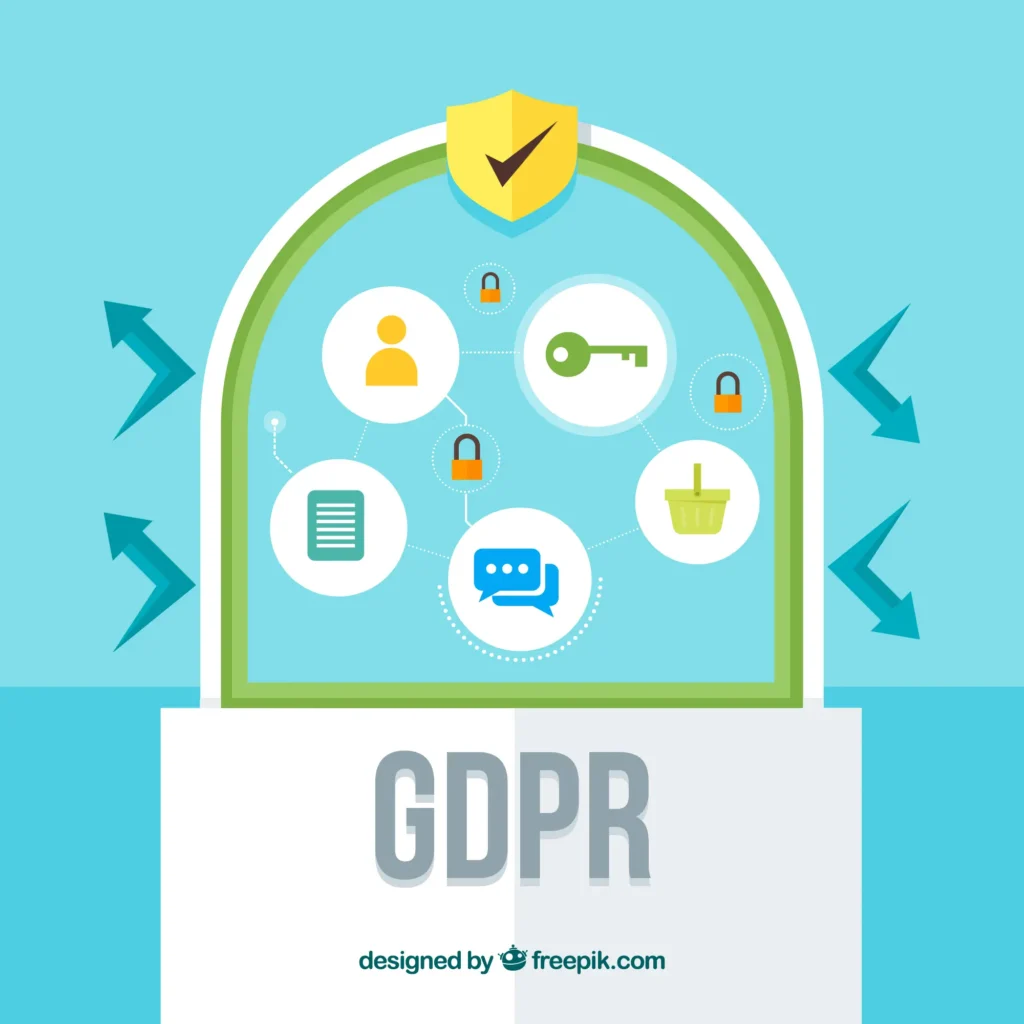 gdpr cloud compliance