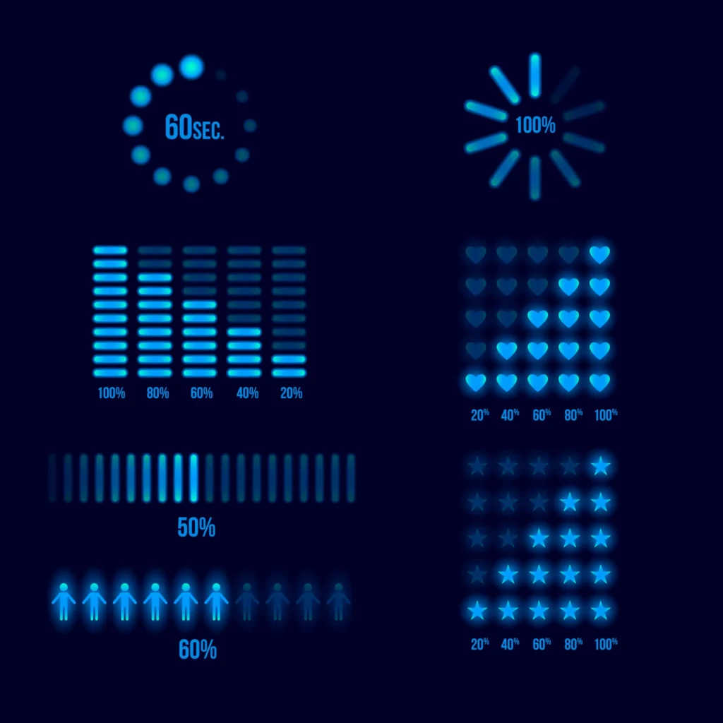 progress bars of successful ecommerc site migration